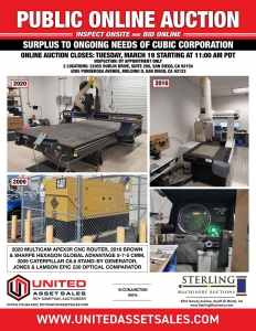 SURPLUS TO ONGOING NEEDS OF CUBIC CORPORATION