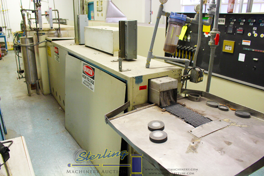 OKUMA CNC LIVE TOOL LATHES, OKUMA HORIZONTAL MACHINING CENTERS, SCREW MACHINES, PLASTIC INJECTION MOLDING, OVENS, MACHINE SHOPS, LARGE TOOL CRIBS, AIR COMPRESSORS, INSPECTION, VIDMAR & LISTA CABINETS, OVER 1,000 LOTS TO BE SOLD!c-1