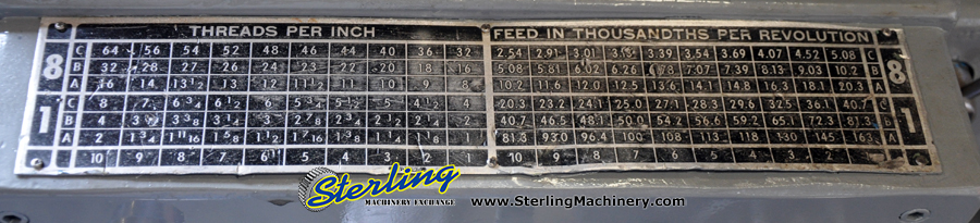 21'' x 54'' Used Lodge & Shipley Engine Lathe, Mdl. 2013 AVS, 3 & 4 Jaw Chuck, Tool Post, Live Center, General Electric Speed Variator, 10 H.P. #A1670-42
