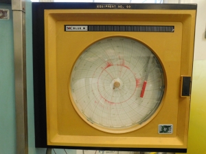 BLUE M OVEN, MODEL DC-256GHP, TEMP RANGE: 343 DEG. C, S/N DC-242, W/ANALOG PROCESS RECORDER (AS PHOTOGRAPHED)-136